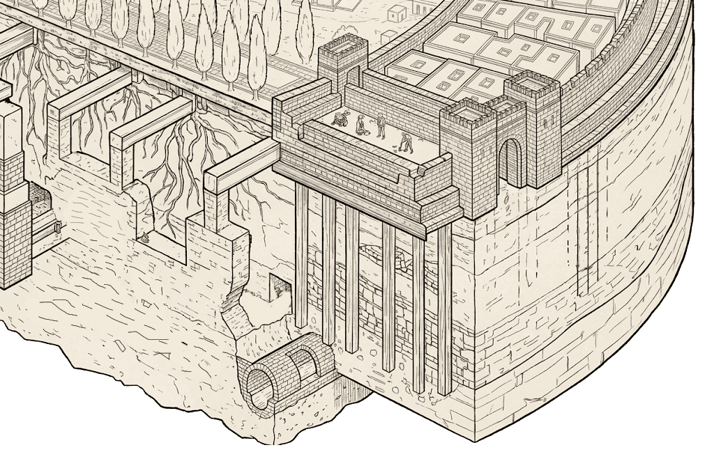 Foundation visual